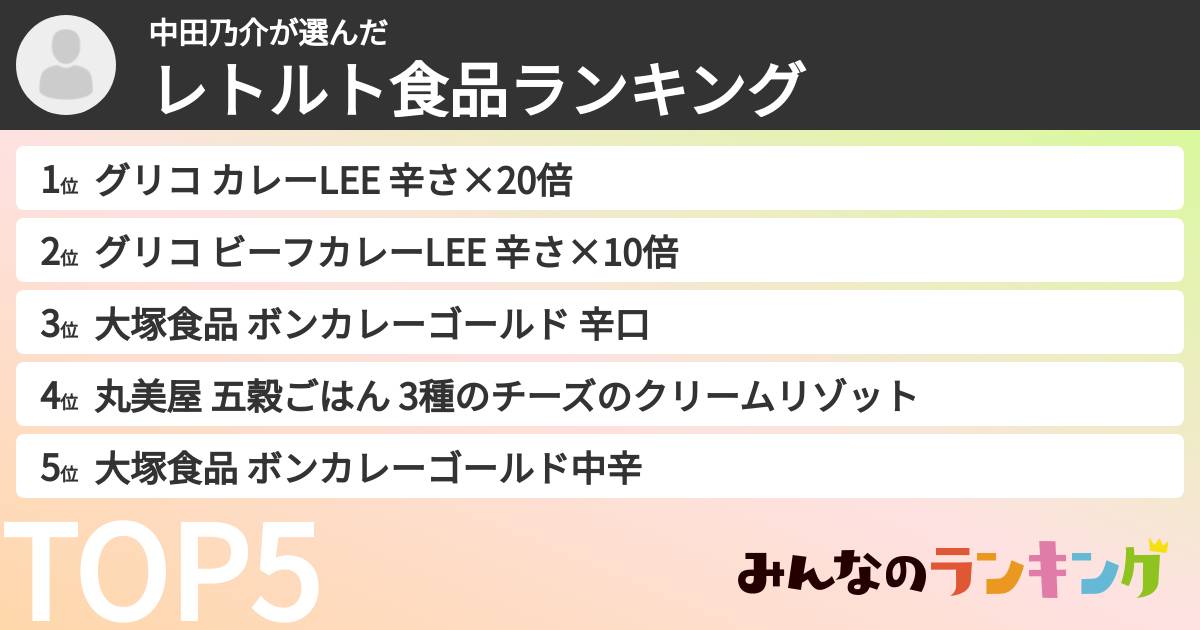 中田乃介さんの「レトルト食品ランキング」