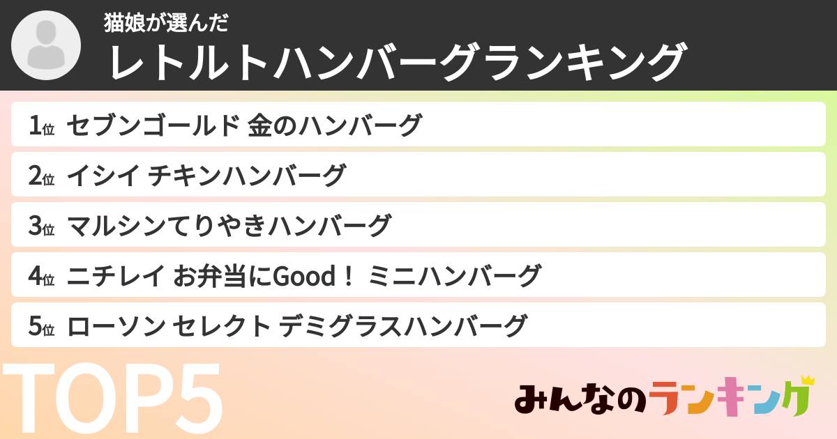 猫娘さんの「レトルトハンバーグランキング」