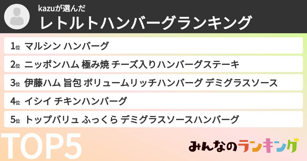 kazuさんの「レトルトハンバーグランキング」