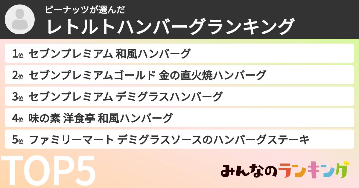 ピーナッツさんの「レトルトハンバーグランキング」