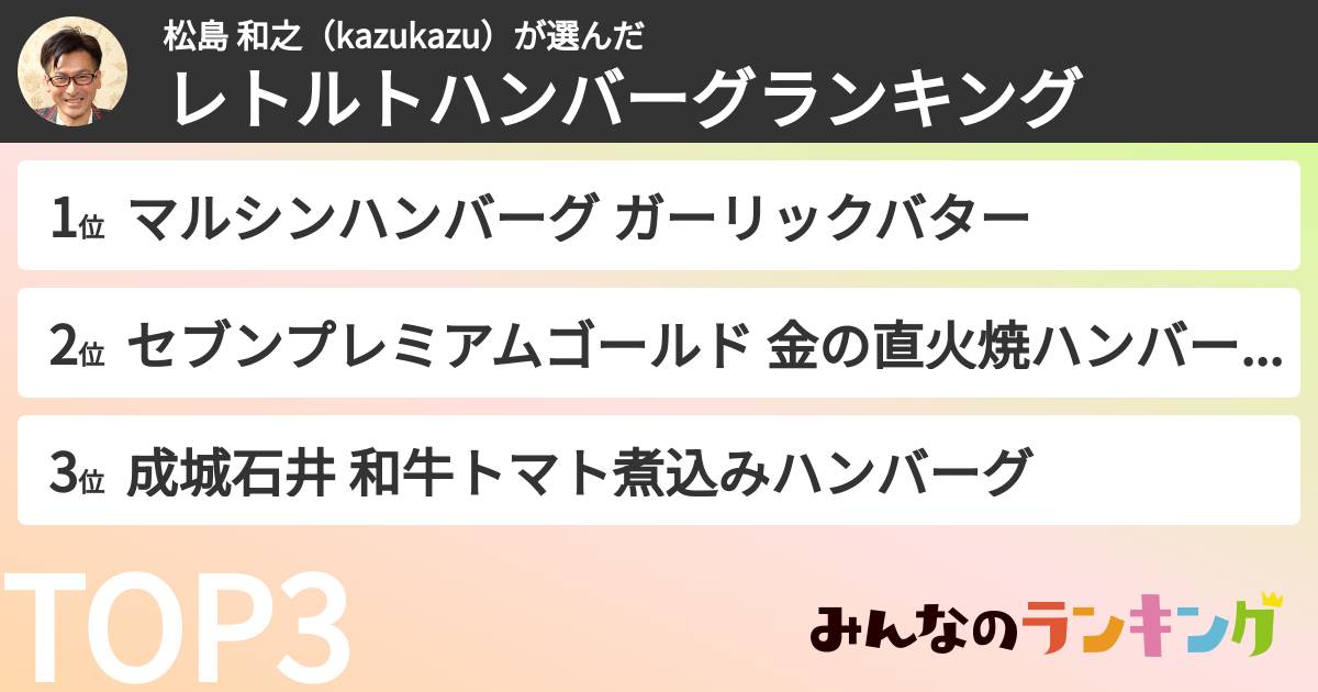 松島 和之(kazukazu)さんの「レトルトハンバーグランキング」