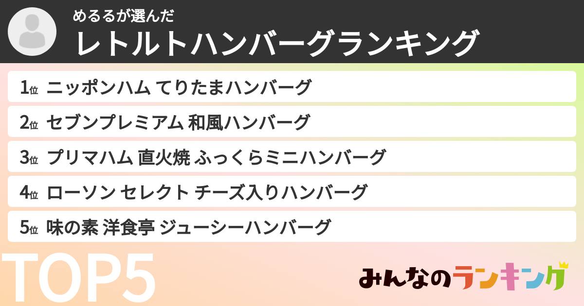 めるるさんの「レトルトハンバーグランキング」