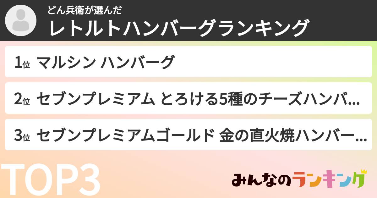 どん兵衛さんの「レトルトハンバーグランキング」