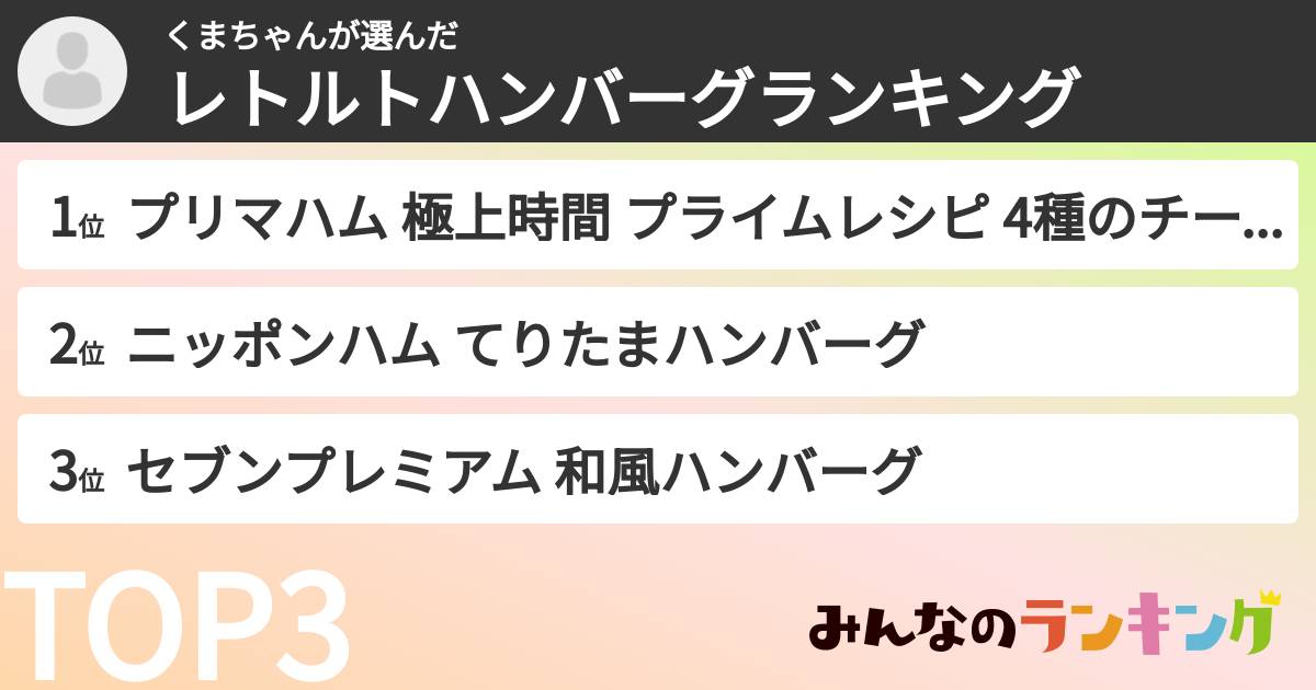 くまちゃんさんの「レトルトハンバーグランキング」