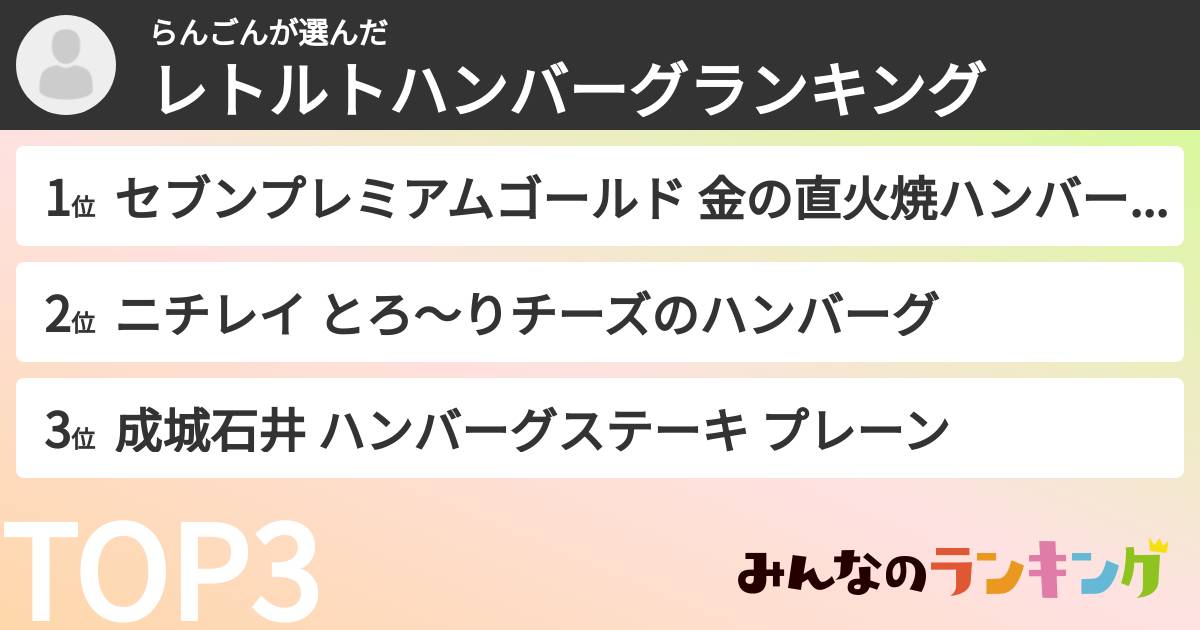 らんごんさんの「レトルトハンバーグランキング」