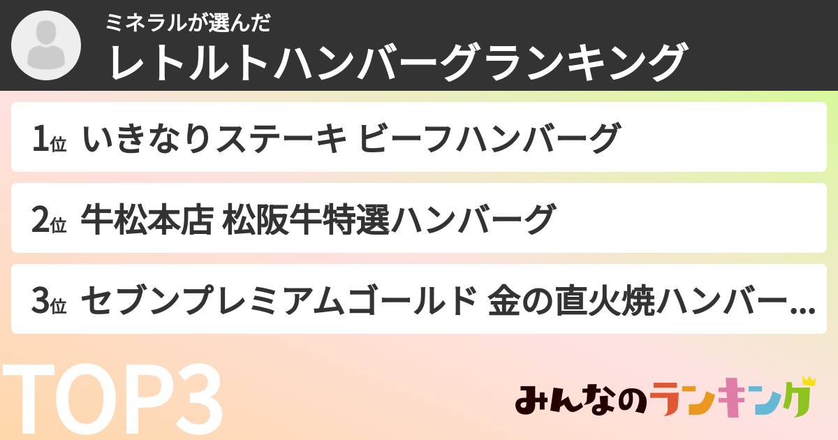 ミネラルさんの「レトルトハンバーグランキング」