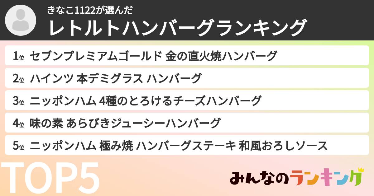 きなこ1122さんの「レトルトハンバーグランキング」
