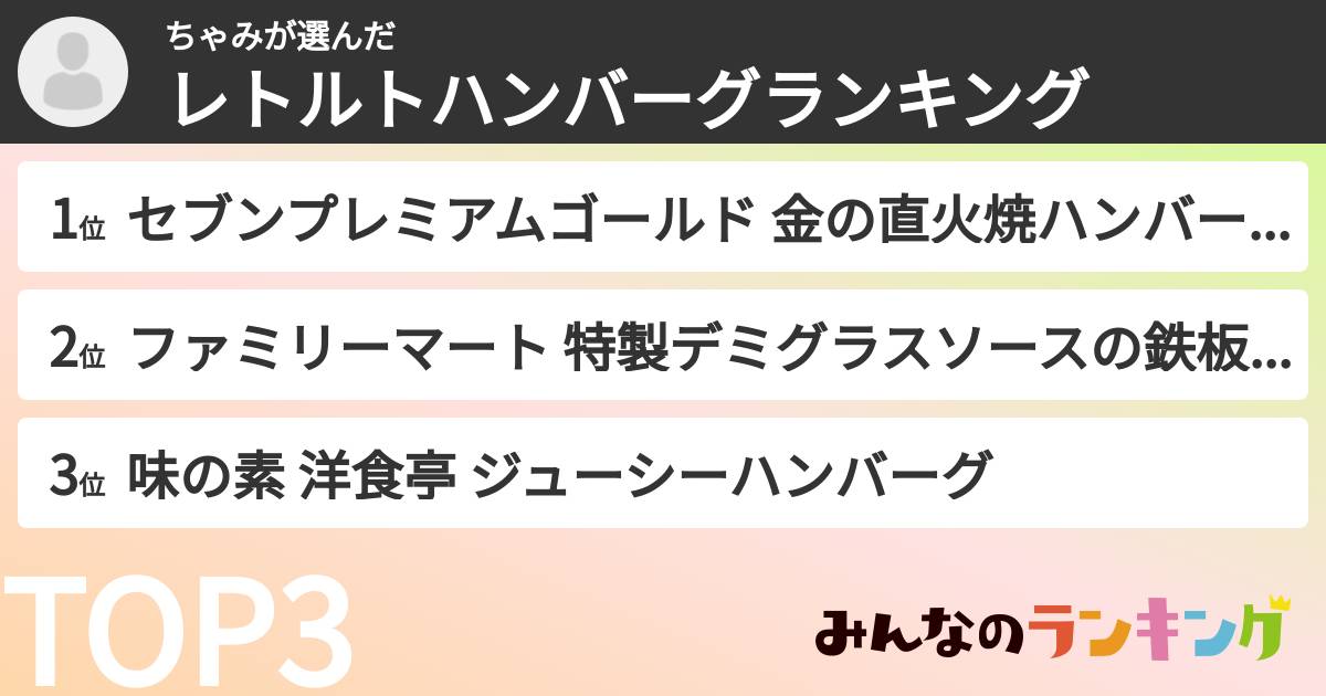 ちゃみさんの「レトルトハンバーグランキング」