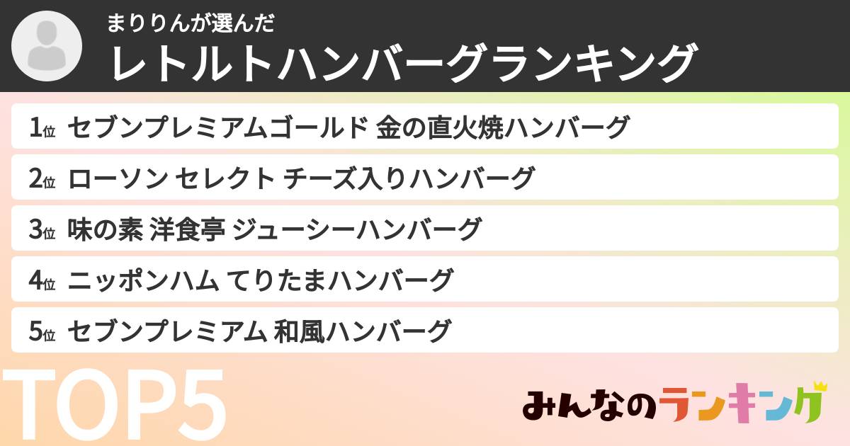 まりりんさんの「レトルトハンバーグランキング」