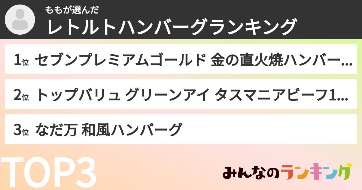 ももさんの「レトルトハンバーグランキング」