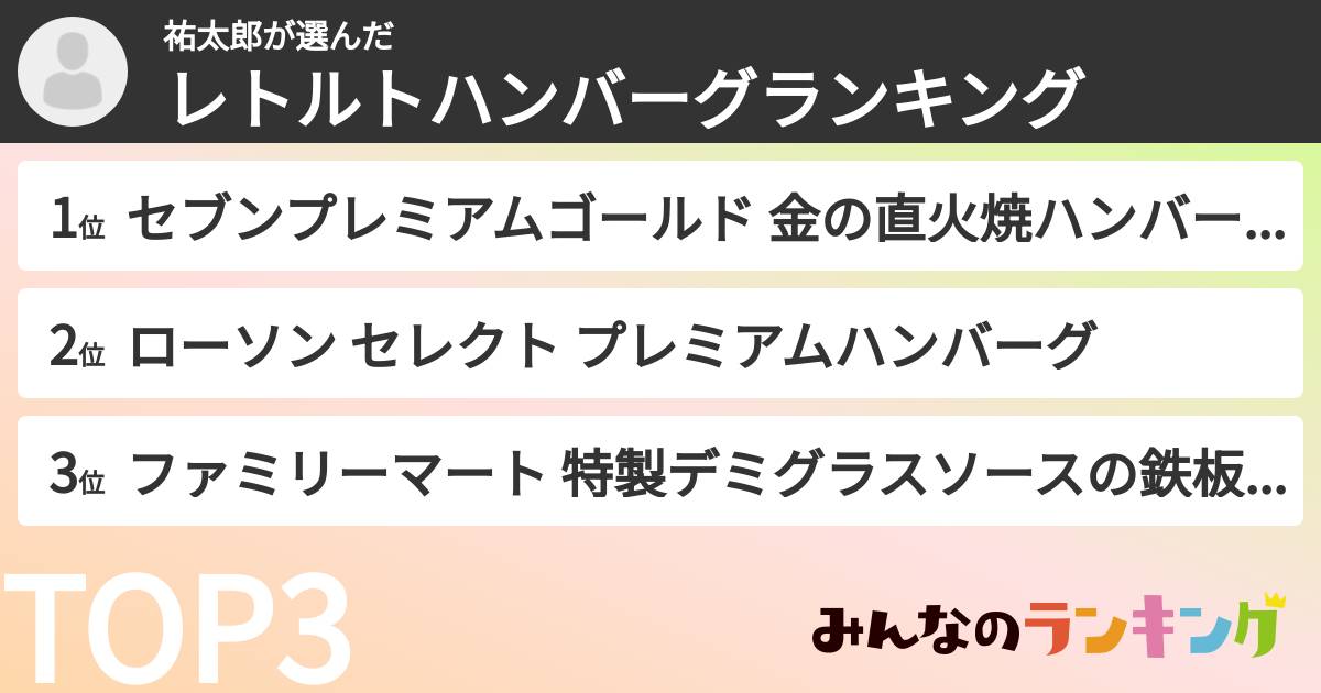祐太郎さんの「レトルトハンバーグランキング」