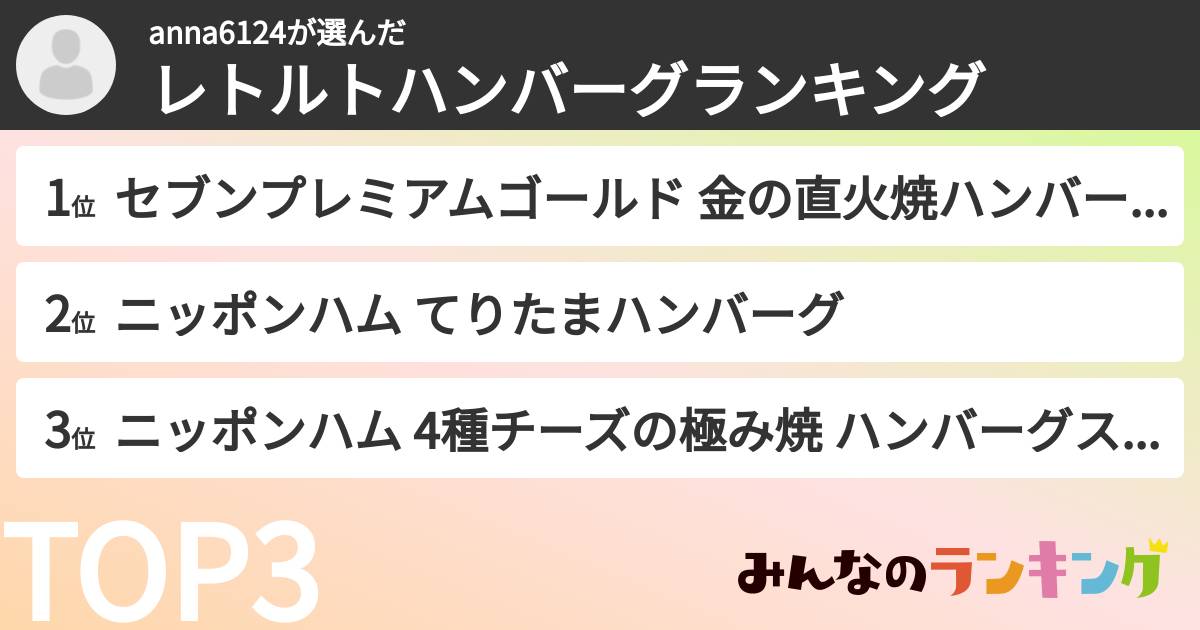 anna6124さんの「レトルトハンバーグランキング」