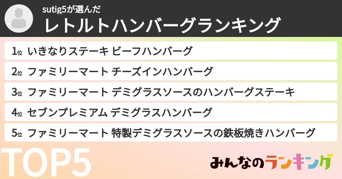 sutig5さんの「レトルトハンバーグランキング」