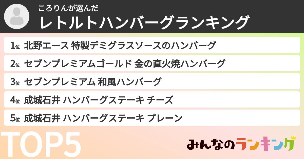ころりんさんの「レトルトハンバーグランキング」