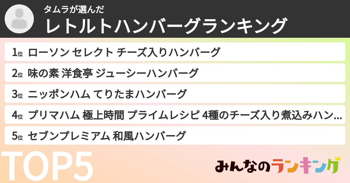 タムラさんの「レトルトハンバーグランキング」
