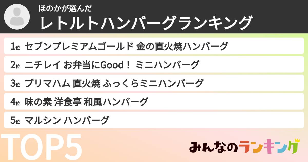 ほのかさんの「レトルトハンバーグランキング」