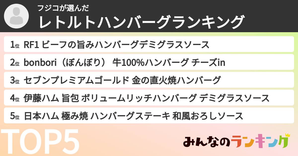 フジコさんの「レトルトハンバーグランキング」