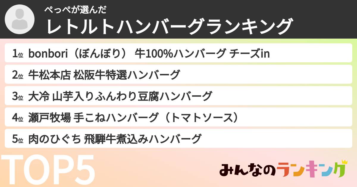 ぺっぺさんの「レトルトハンバーグランキング」