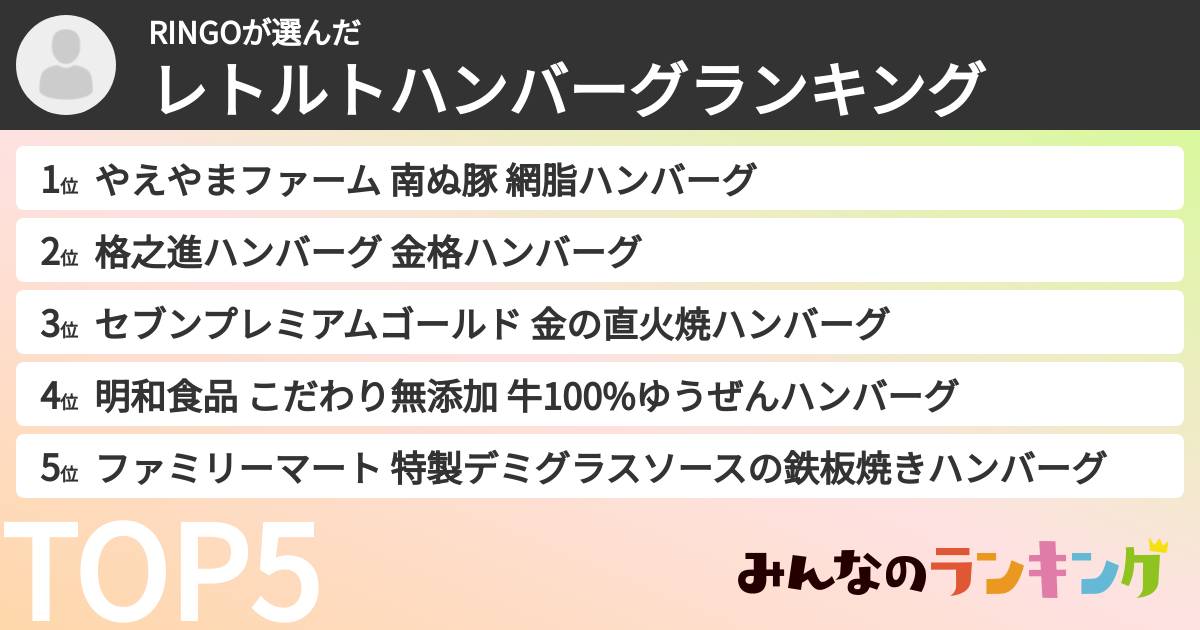RINGOさんの「レトルトハンバーグランキング」