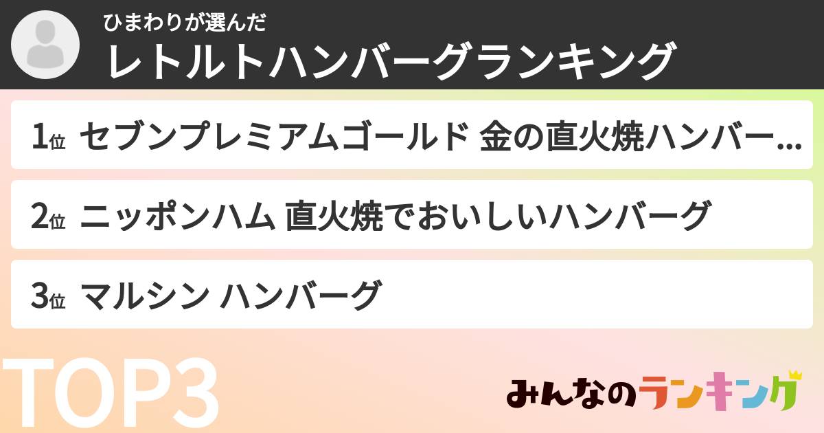 ひまわりさんの「レトルトハンバーグランキング」