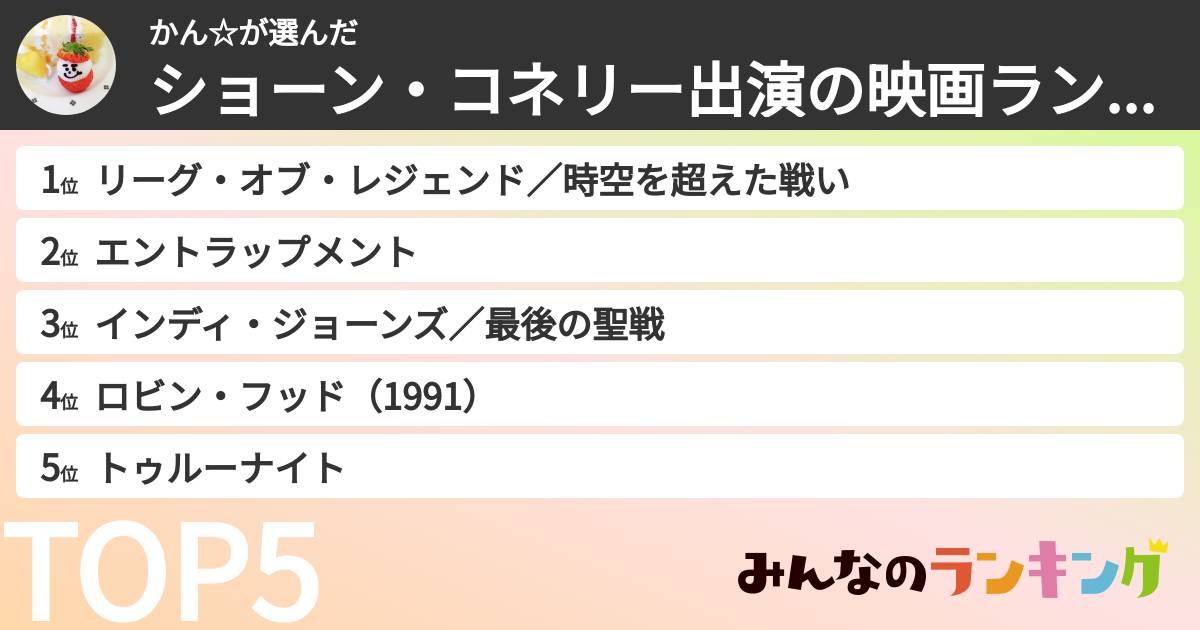 かん☆さんの「ショーン・コネリー出演の映画ランキング」