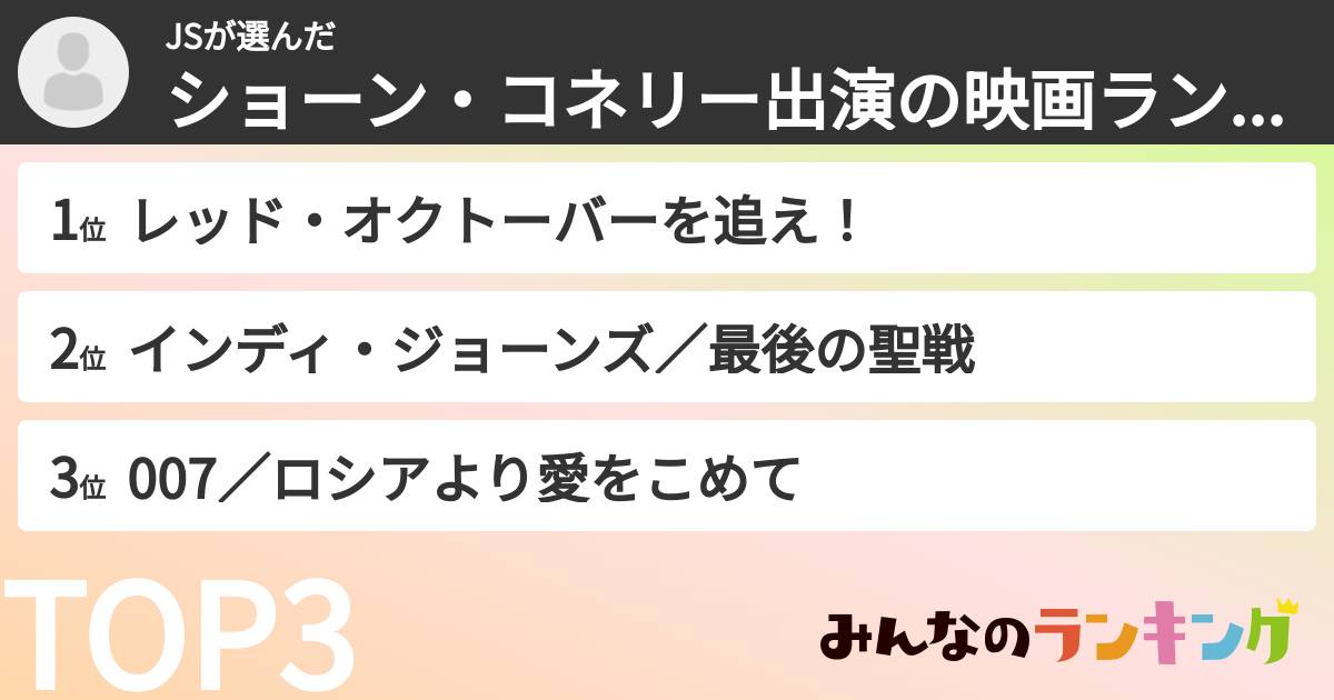 JSさんの「ショーン・コネリー出演の映画ランキング」