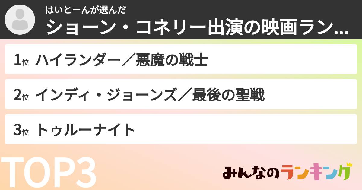 はいとーんさんの「ショーン・コネリー出演の映画ランキング」
