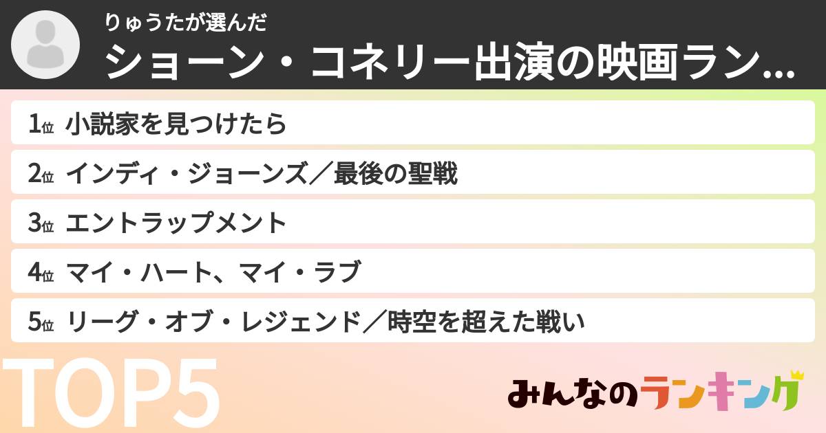りゅうたさんの「ショーン・コネリー出演の映画ランキング」