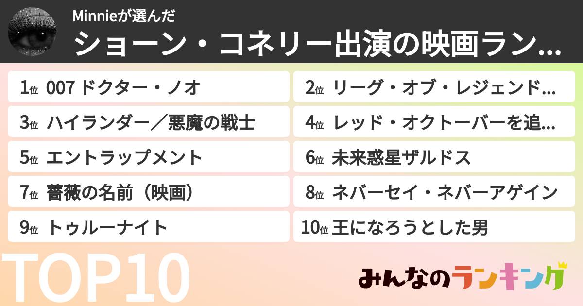 Minnieさんの「ショーン・コネリー出演の映画ランキング」