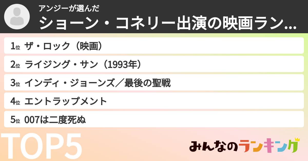 アンジーさんの「ショーン・コネリー出演の映画ランキング」