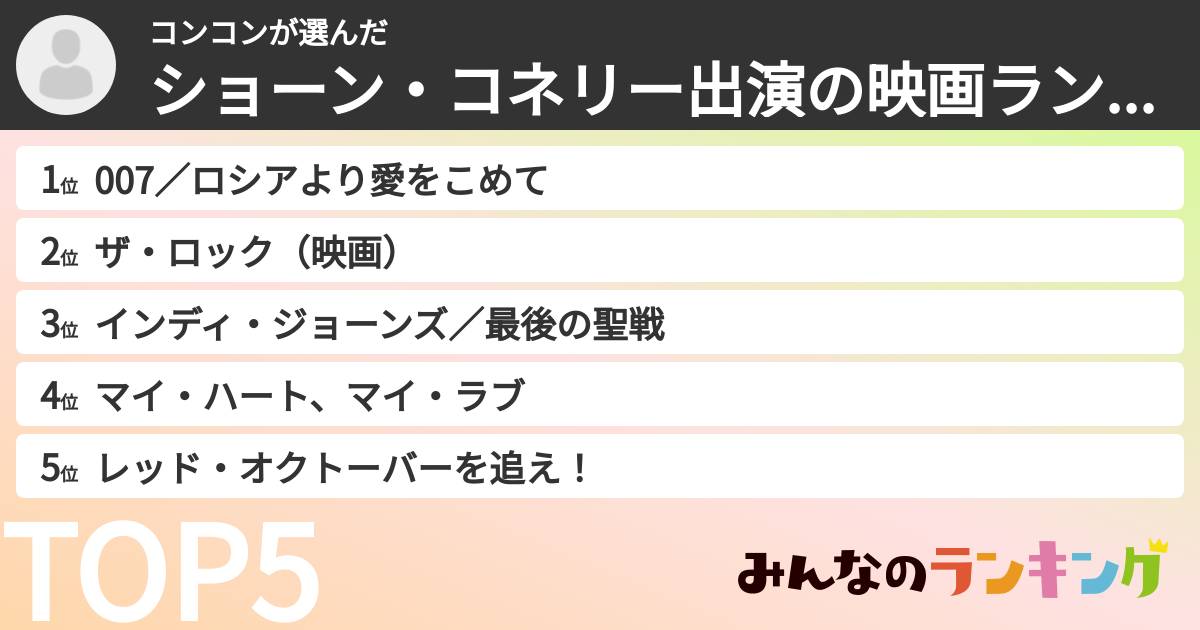 コンコンさんの「ショーン・コネリー出演の映画ランキング」