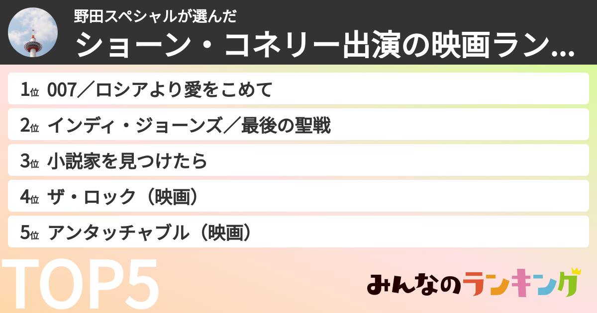 野田スペシャルさんの「ショーン・コネリー出演の映画ランキング」
