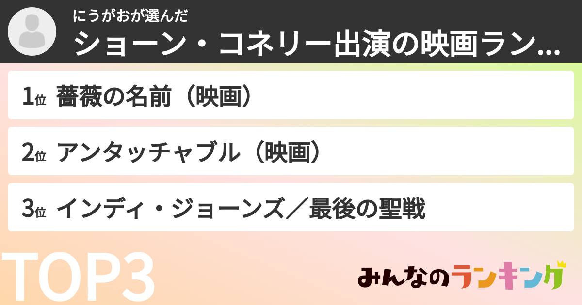 にうがおさんの「ショーン・コネリー出演の映画ランキング」