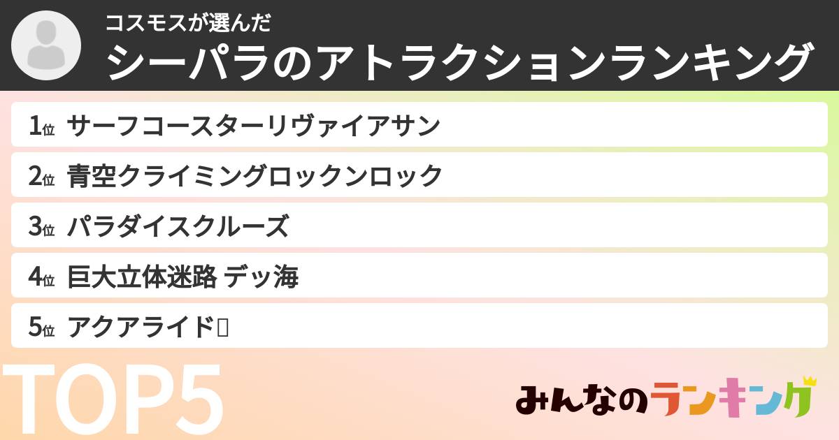 コスモスさんの「シーパラのアトラクションランキング」