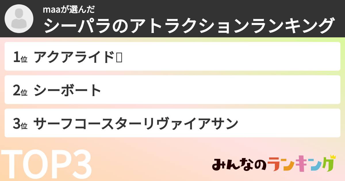 maaさんの「シーパラのアトラクションランキング」