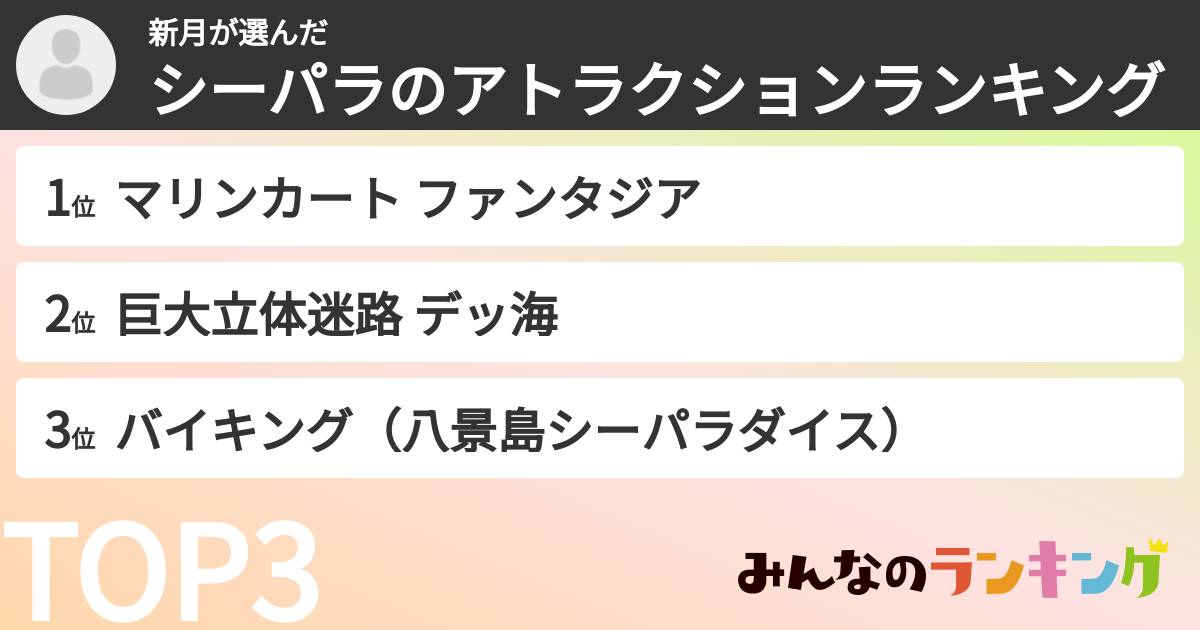 新月さんの「シーパラのアトラクションランキング」