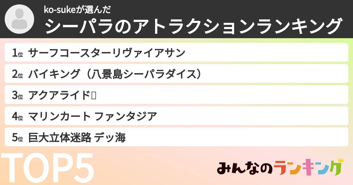 ko-sukeさんの「シーパラのアトラクションランキング」