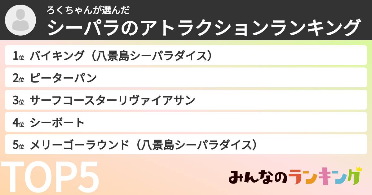 ろくちゃんさんの「シーパラのアトラクションランキング」