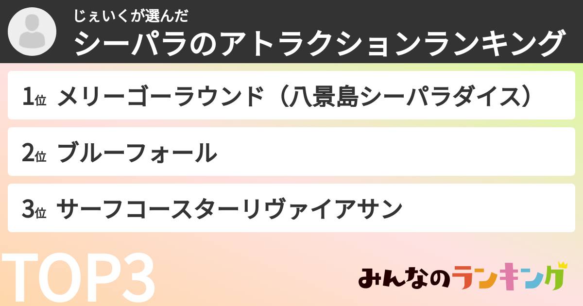 じぇいくさんの「シーパラのアトラクションランキング」