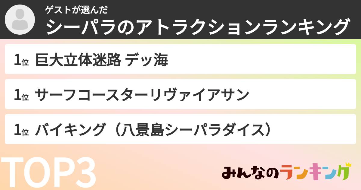 ゲストさんの「シーパラのアトラクションランキング」