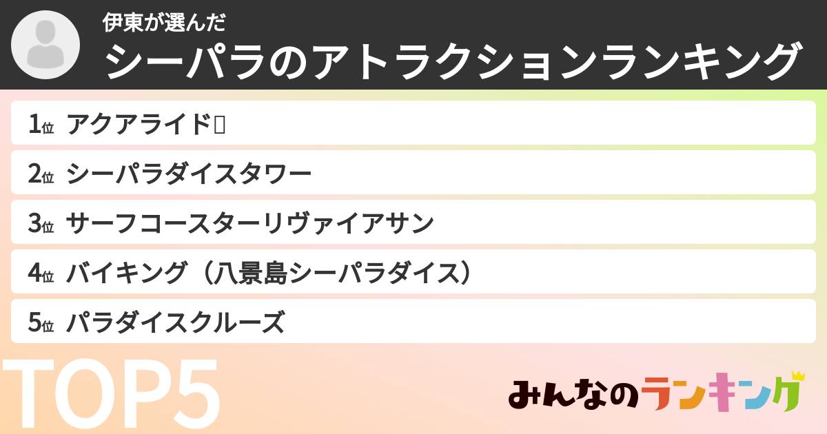 伊東さんの「シーパラのアトラクションランキング」