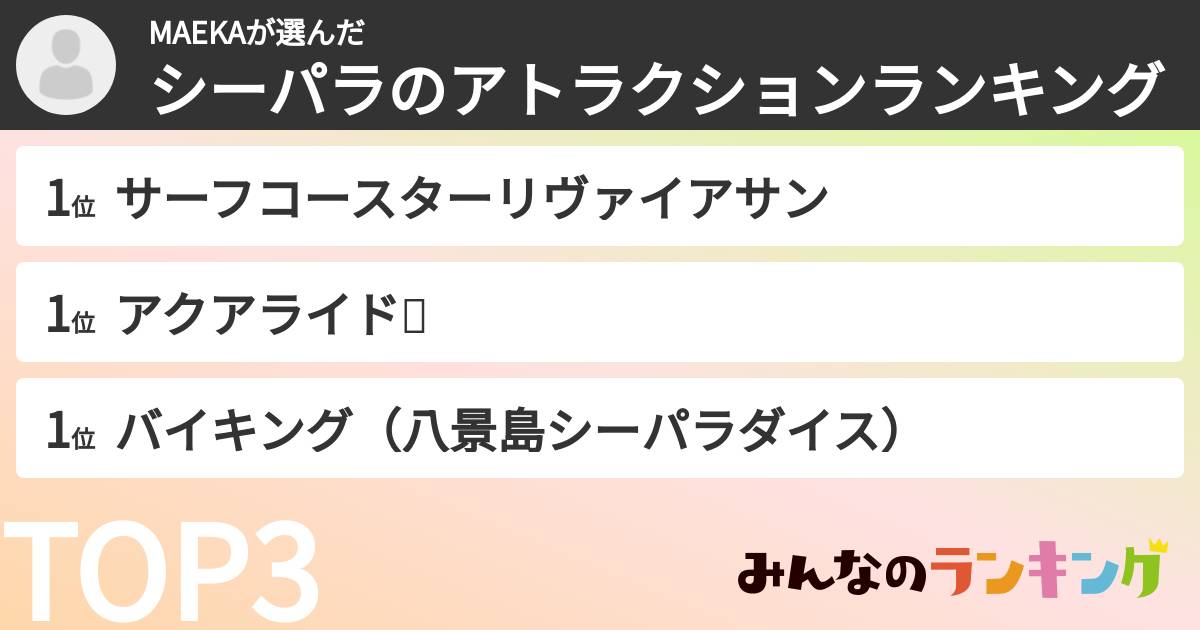 MAEKAさんの「シーパラのアトラクションランキング」