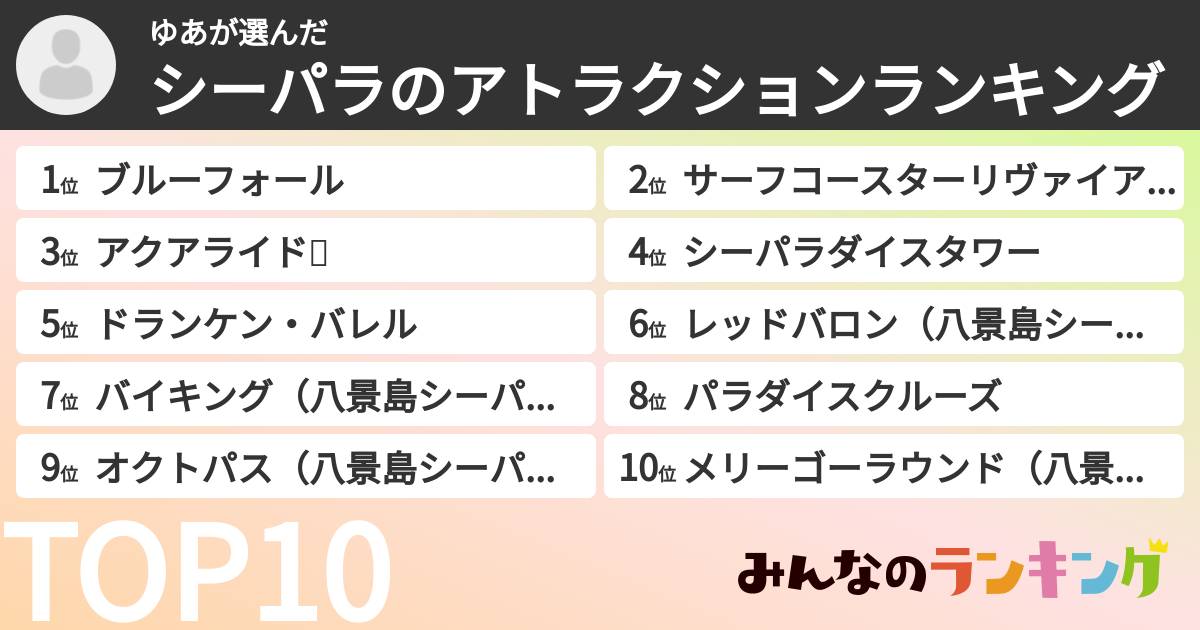 ゆあさんの「シーパラのアトラクションランキング」