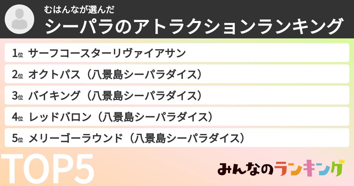 むはんなさんの「シーパラのアトラクションランキング」