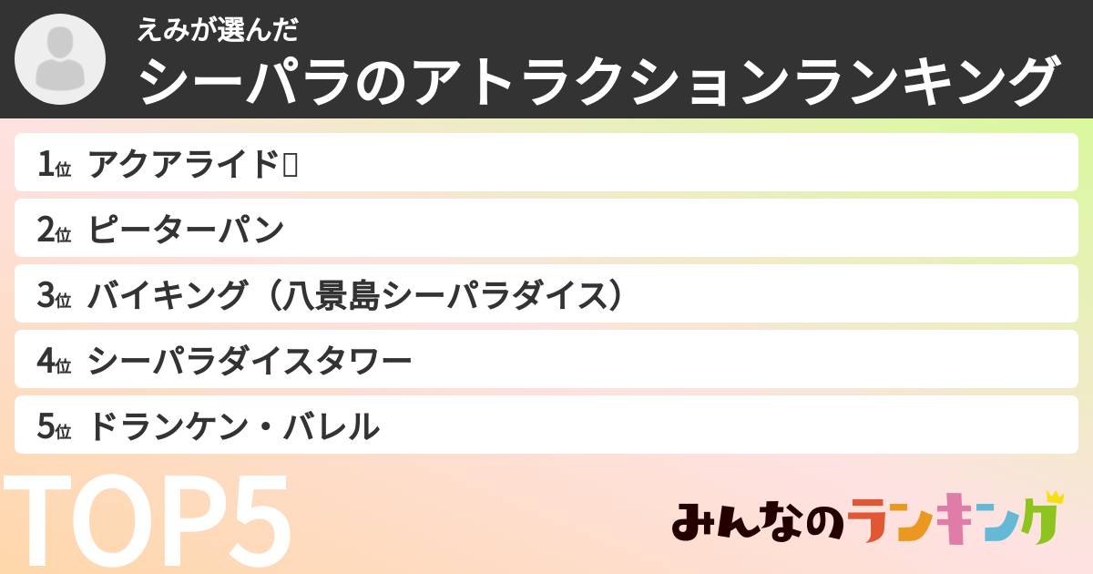 えみさんの「シーパラのアトラクションランキング」