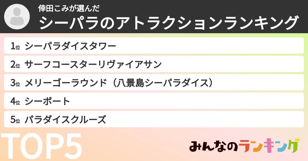 倖田こみさんの「シーパラのアトラクションランキング」