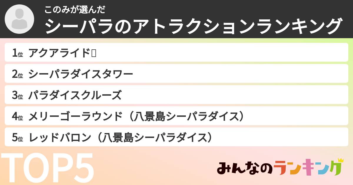 このみさんの「シーパラのアトラクションランキング」