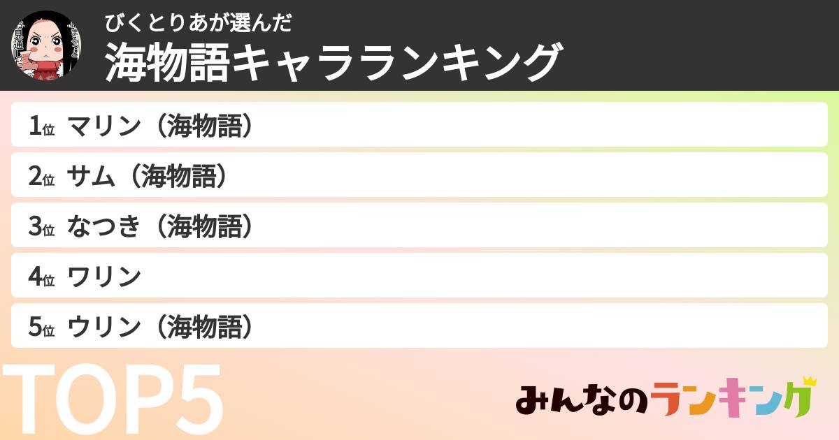 びくとりあさんの「海物語キャラランキング」