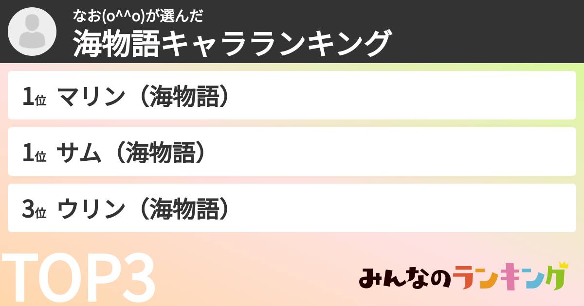 なお(o^^o)さんの「海物語キャラランキング」