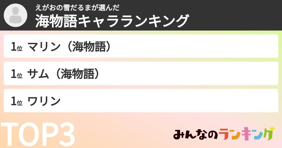 えがおの雪だるまさんの「海物語キャラランキング」